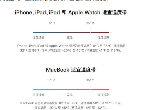 苏仙苹果13维修分享iPhone 13耗电越来越快怎么办 