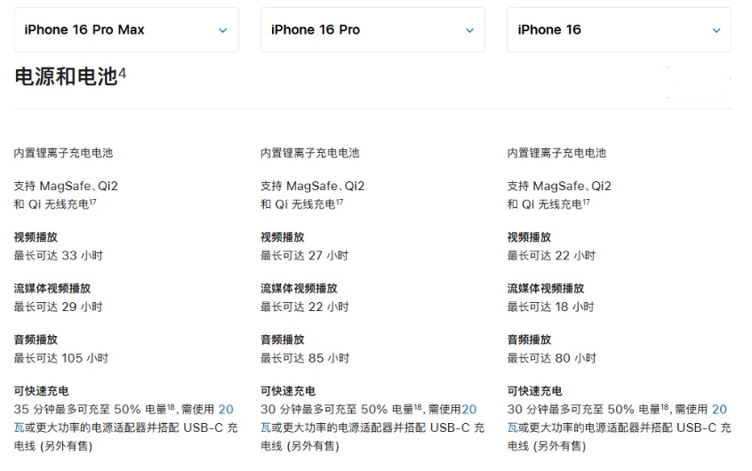 苏仙苹果手机维修分享 iPhone 16 目前实测充电峰值功率不超过 39W 